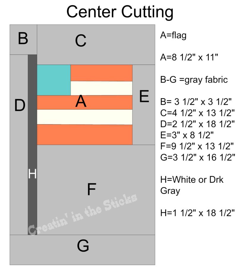 center-cutting